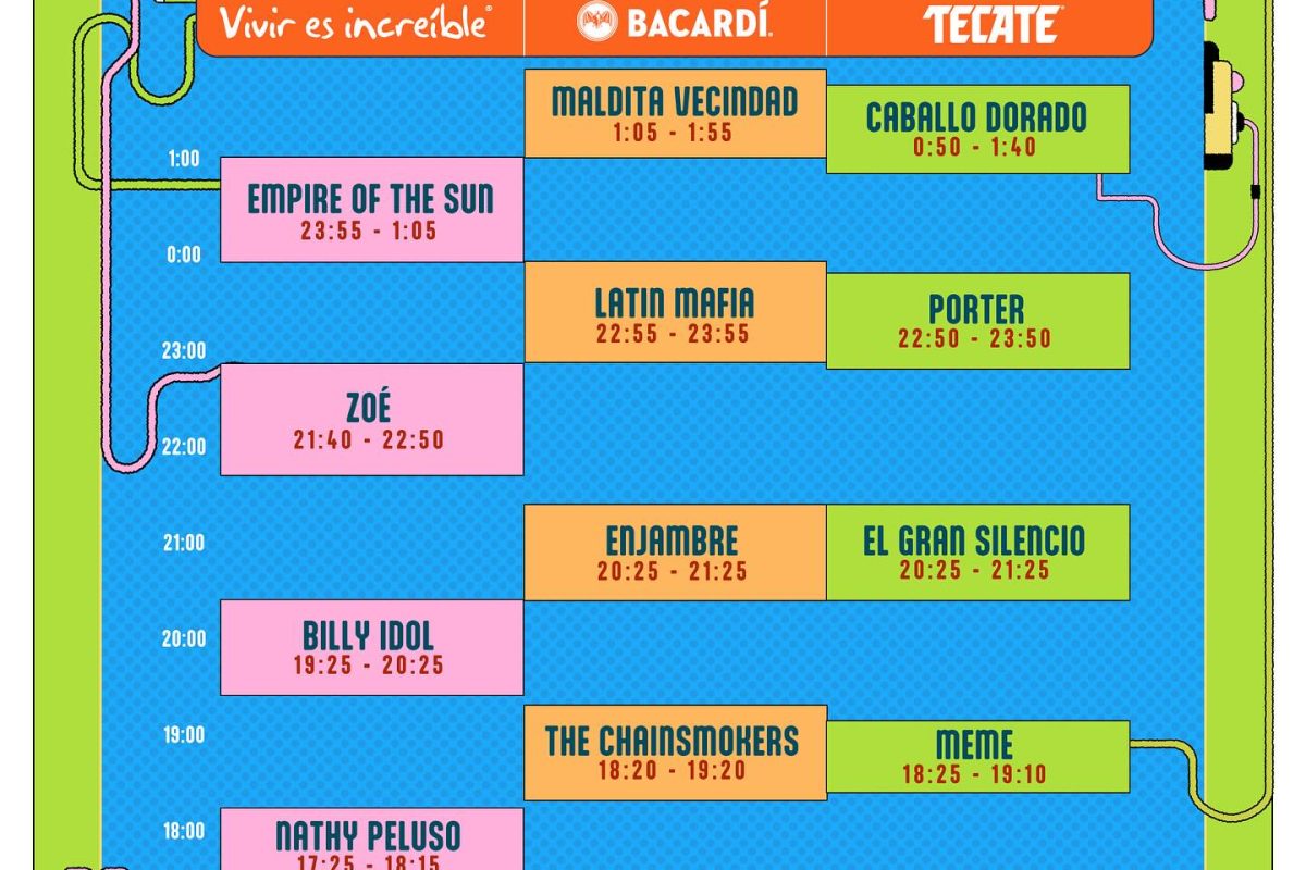 HORARIOS Y MAPA DEL PULSO GNP 2025: TODO LO QUE NECESITAS SABER ANTES DEL FESTIVAL